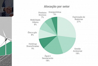 Créditos: Reprodução/Órama