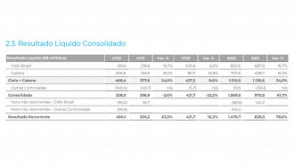 Créditos: Reprodução/Cielo