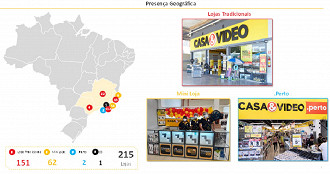 Casa & Vídeo tem lojas na região sudeste do país. Fonte: Prospecto/IPO.