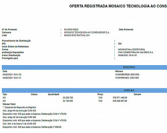 Preço do IPO da Mosaico é definido em R$ 19,80 - Fonte: CVM