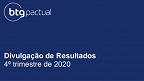 BTG Pactual (BPAC11) registra forte balanço no 4T20 com lucro de R$ 1,25 bilhão
