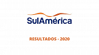 SulAmérica (SULA11) divulga resultado de 2020 com lucro de R$ 2,3 bilhões