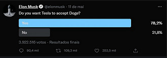 Enteque de Musk sobre a Dogecoin. Créditos: Reprodução/Elon Musk/Twitter