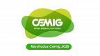 Cemig (CMIG4) propõe dividendos de R$ 1,48 bi em abril de 2021