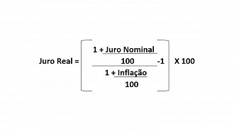 Fórmula para cálculo do Juro Real. Créditos: Criação/Luana Ciecelski/M3Mídia