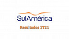 Lucro da SulAmérica cai 22,8% no primeiro trimestre