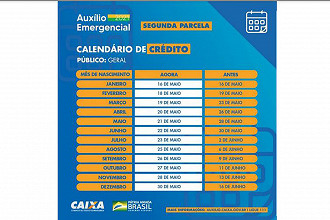 Crédito: Divulgação/Governo Federal/Caixa